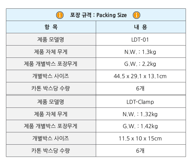 LDT-C01_packingsize.jpg