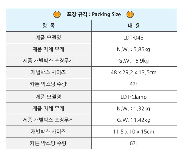 LDT-C048_packingsize.jpg