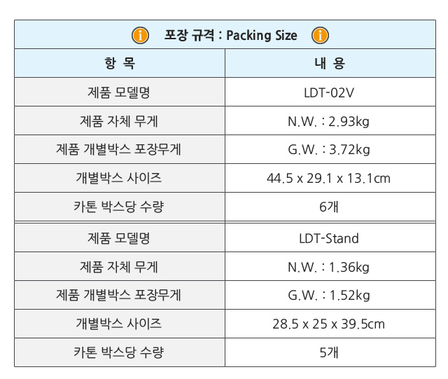 LDT-T02V_packingsize.jpg