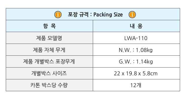 LWA-110_packingsize.jpg