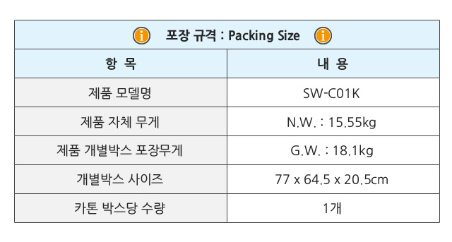 SW-C01K_packingsize.jpg